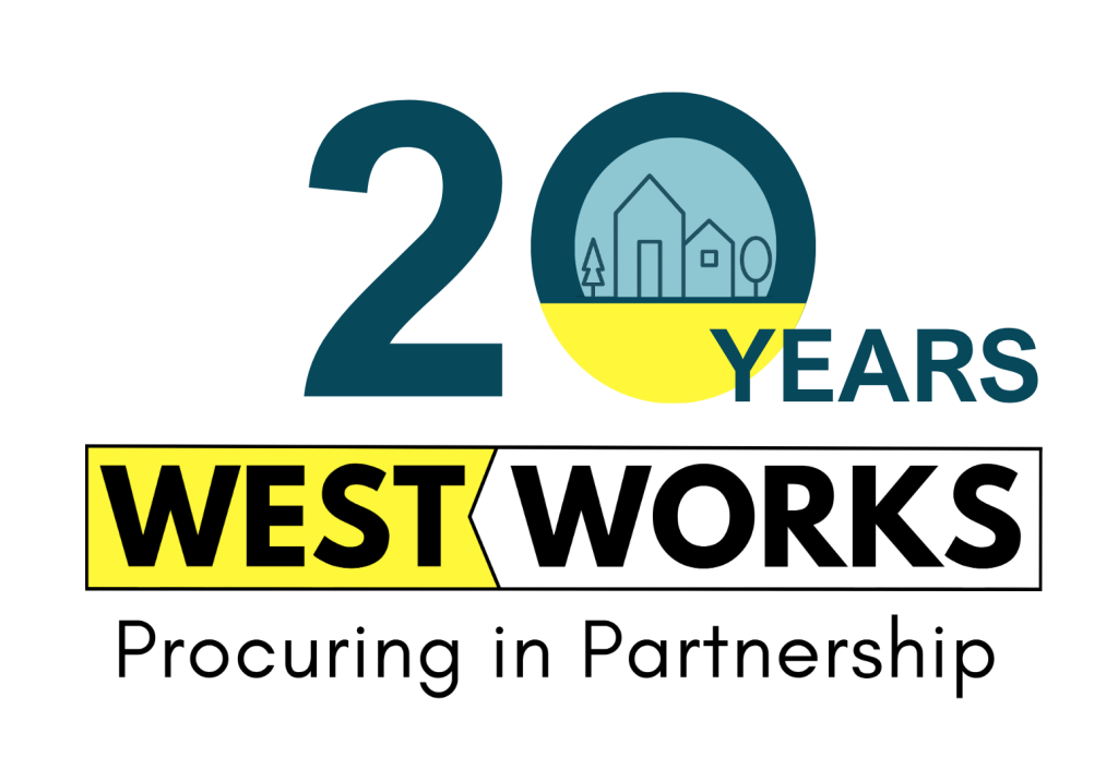 Westworks 20th anniversary logo. It reads "20 years" "Westworks" and then "Procuring in partnership" underneath. The 20 is large bold teal font and there is a small town skyline graphic in light blue and teal in the "0" of the 20. The "Westworks" is in large bold black capitals and sits inside a box. The "West" part of "Westworks" is on a yellow background and the "Works" ison a white background". The backgrounds meet in the middle with a chevron.